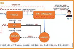 前山东主帅鲍里斯：中国足球没有太大进步，球员身体强壮球商不高